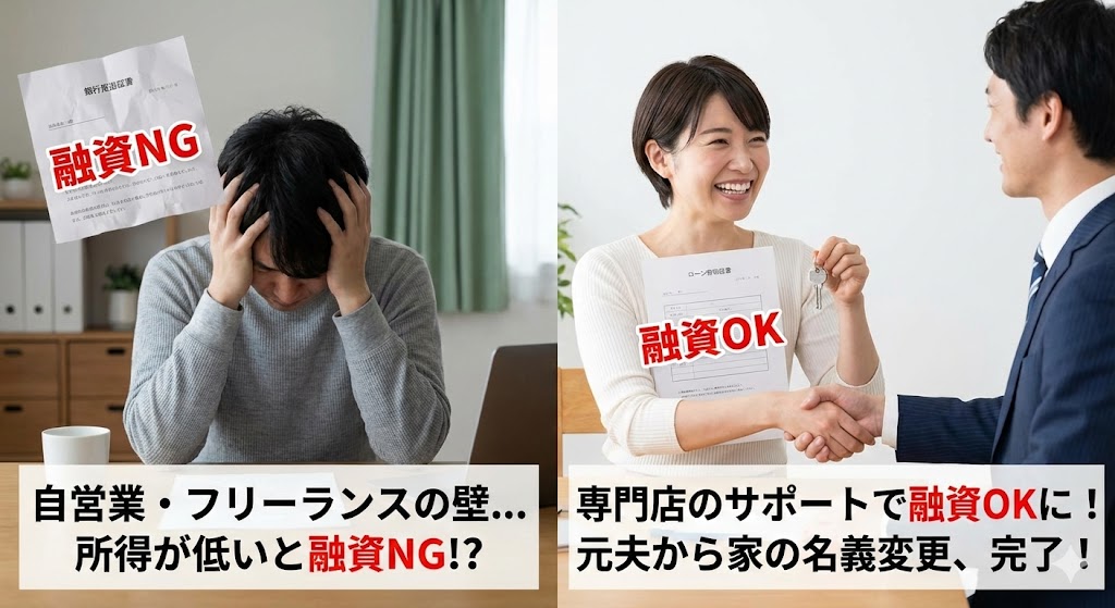 【属性別】自営業・フリーランスが家の名義変更をする壁。「売上」はあるのに「所得」が低いと審査に落ちる理由